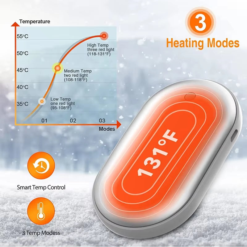 Xiaomi Portable Lightweight Hand Warmer 2-In-1 Power Bank Double Sided Heating USB Charging Winter Gift Hand Warmer