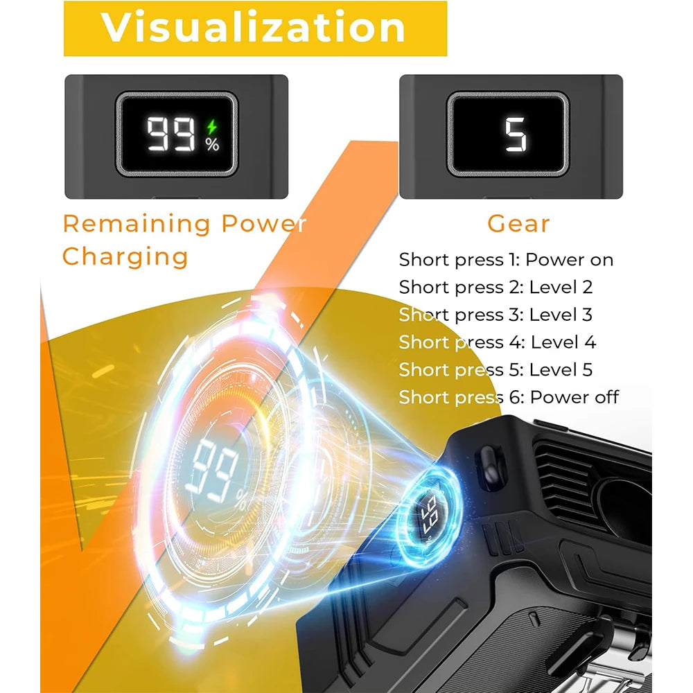 Portable Waist Fan with 5-Speed Settings Dual-Sided Clip on Wearable Belt Personal Fan for 8000Mah Flashlight as Power Bank