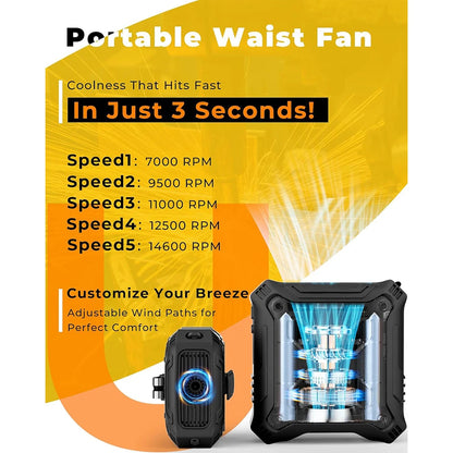 Portable Waist Fan with 5-Speed Settings Dual-Sided Clip on Wearable Belt Personal Fan for 8000Mah Flashlight as Power Bank