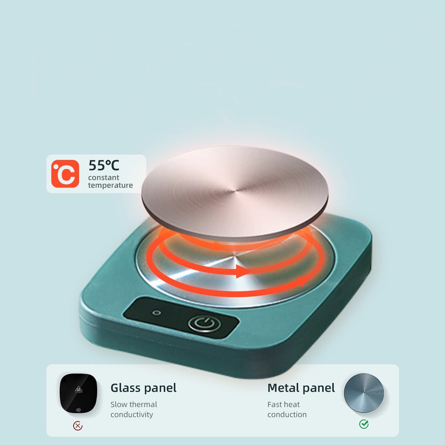 Electric Tea Water Heating Pad Constant Temperature Coffee Mug Heating Coaster Lightweight Water Pad Heater Safe for Home Office